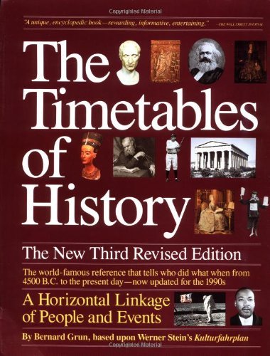 The Timetables of History (Paperback)