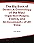 The Big Book of Dates: A Chronology of the Most Important People, Events, and Achievements of All Time (Mcgraw-Hill Briefcase Book) by Laurie Rozakis (13-Dec-2000) Paperback