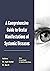 A Comprehensive Guide to Ocular Manifestations of Systemic Di... by Rajib Mandal