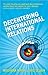 Decentering International Relations by Meghana Nayak (26-Aug-2010) Paperback