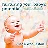 Nurturing your ba...