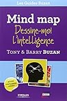 MIND MAP : DESSIN...