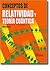 Conceptos de Relatividad y Teoria Cuantica (Spanish Edition)