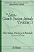 Laws of Clean and Unclean A...