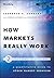 How Markets Really Work: Quantitative Guide to Stock Market Behavior by Larry Connors (2012-03-06)