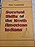 Survival Skills of the North American Indians