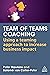 Team of Teams Coaching: Using a Teaming Approach to Increase Business Impact