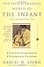The Interpersonal World Of The Infant A View From Psychoanalysis And Developmental Psychology by Daniel N. Stern (Oct 13 2000)