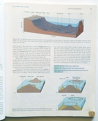 Fundamentals Of Oceanography