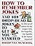 [(How to Remember Jokes)] [By (author) Philip Van Munching] published on (April, 1998)