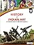 History of Indian Art Class...