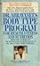 Dr. Abravanel's Body Type Program by Abravanel, Elliot D. (19... by Elliot D. Abravanel