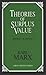 Theories of Surplus Value (Great Minds Series) by Karl Marx (2000-07-01)