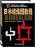 日本蜡烛图教程