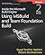 Inside the Microsoft Build Engine: Using MSBuild and Team Foundation Build (2nd Edition) (Developer Reference) by Sayed Hashimi (2011-01-03)