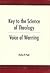Key to the Science of Theology: Voice of Warning