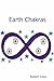 Earth Chakras