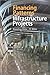 Financing Patterns for Infrastructure Projects by Mishra, Amareshwar, Mishra, R. K. (2014) Hardcover