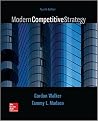 Modern Competitiv...