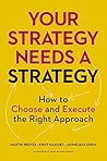 NEW-Your Strategy...