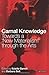 Carnal Knowledge: Towards a 'New Materialism' through the Arts by Estelle Barrett (12-Nov-2012) Paperback