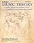 Basic Music Theory: How to Read, Write, and Understand Written Music [Paperback] [2005] (Author) Jonathan Harnum