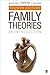 Family Theories: An Introdu...
