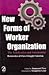 New Forms of Worker Organization: The Syndicalist and Autonomist