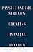 PASSIVE INCOME STREAMS CREA...