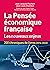 La Pensée économique française  by Jean-Louis Chambon