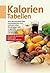 Kalorientabellen.
