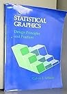 Statistical Graphics: Design Principles and Practices