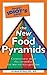 The Pocket Idiot's Guide to the New Food Pyramids by Elizabeth M. Ward M.S. R.D. (2006-01-03)