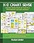 K-2 Chart Sense : Common Se...