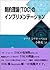制約理論(TOC)のインプリメンテーション