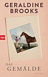 Das Gemälde