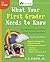 What Your First Grader Needs to Know (Revised and Updated): Fundamentals of a Good First-Grade Education (The Core Knowledge Series) by E.D. Hirsch Jr.(1993-09-30)