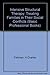 Intensive Structural Therapy (Basic Professional Books) by H.... by H. Charles Fishman