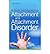 A Short Introduction to Attachment and Attachment Disorder [Paperback] [2009] (Author) Colby Pearce