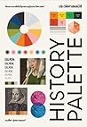 History Palette ป...
