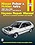 Nissan Pulsar & Holden Astr...
