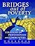 Bridges Out of Poverty Workbook by Philip E. DeVol (2006-09-15)