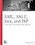 XML, XSLT, Java, and JSP: A Case Study in Developing a Web Application (Landmark) by Westy Rockwell (2001-07-20)