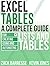 EXCEL TABLES by ZACK BARRES...