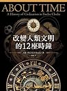 改變人類文明的12座時鐘