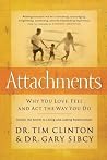 Attachments: Why ...