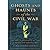 Ghosts And Haunts Of Civil War Authentic Accounts Of Strange And Unexp by Coleman, Christopher K. [Barnes & Noble,2003] [Hardcover] Second (2nd) edition