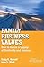 Family Business Values: How to Assure a Legacy of Continuity and Success (A Family Business Publication) by C. Aronoff (2011-01-11)