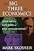 The Big Three in Economics: Adam Smith, Karl Marx, and John Maynard Keynes