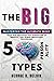 The Big 5 Personality Types...